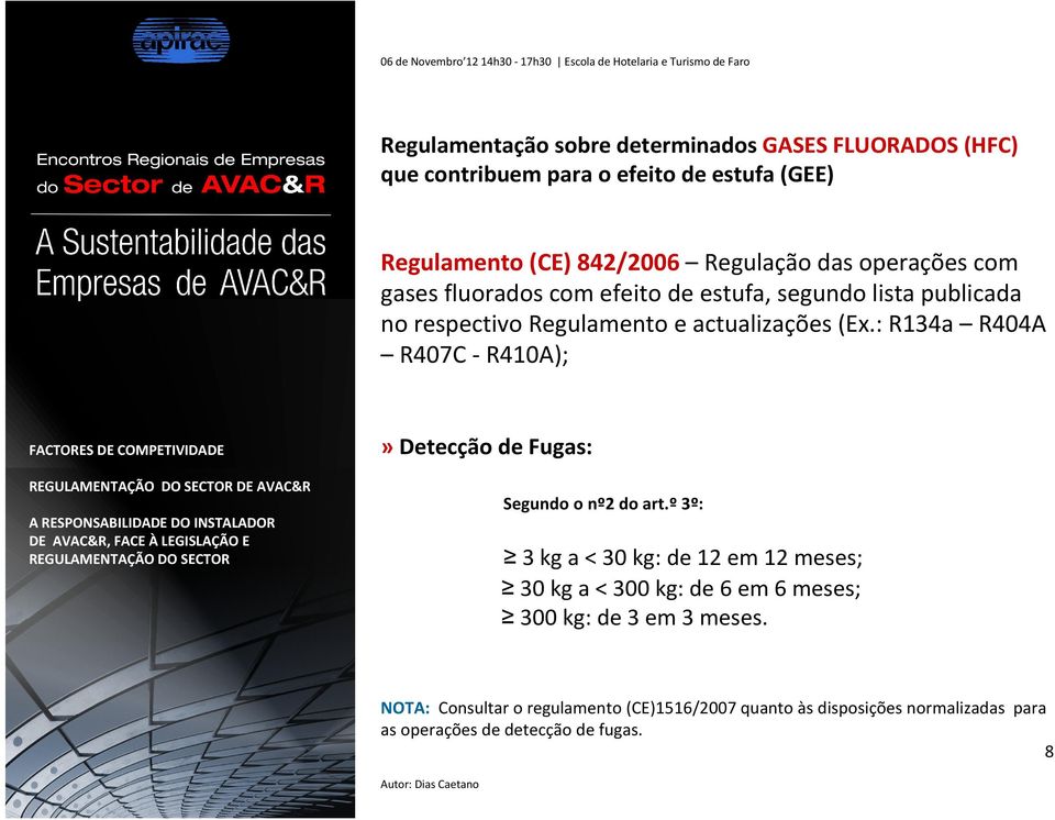 : R134a R404A R407C -R410A);» Detecção de Fugas: Segundo o nº2 do art.