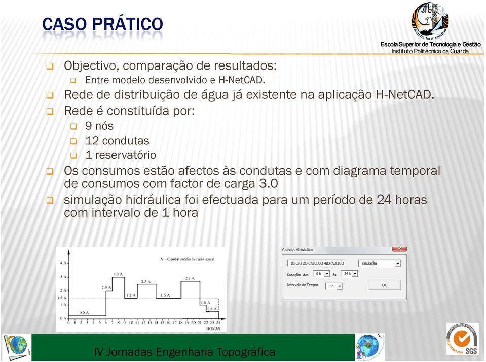 9 nós 12 condutas 1 reservatório Os consumos estão afectos às condutas e com diagrama temporal de