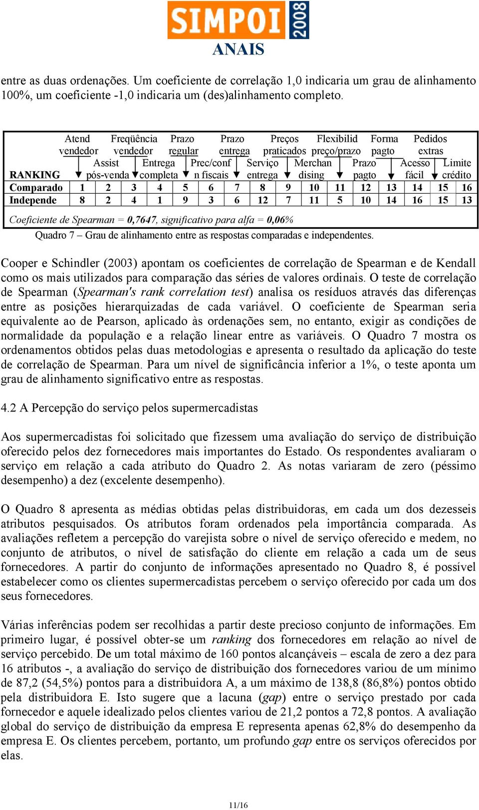 pós-venda completa n fiscais entrega dising pagto fácil crédito Comparado 1 2 3 4 5 6 7 8 9 10 11 12 13 14 15 16 Independe 8 2 4 1 9 3 6 12 7 11 5 10 14 16 15 13 Coeficiente de Spearman = 0,7647,