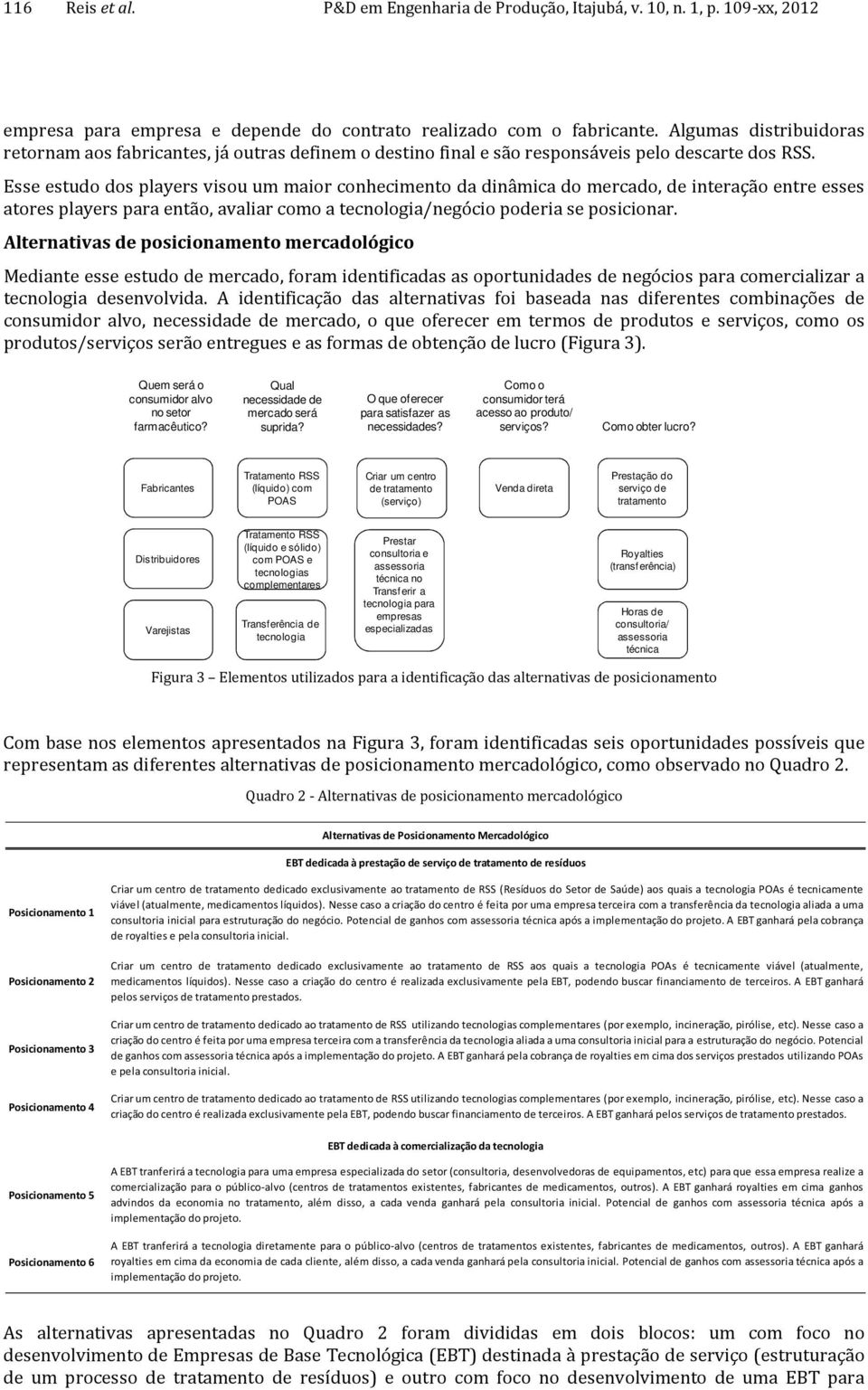 Esse estudo dos players visou um maior conhecimento da dinâmica do mercado, de interação entre esses atores players para então, avaliar como a tecnologia/negócio poderia se posicionar.