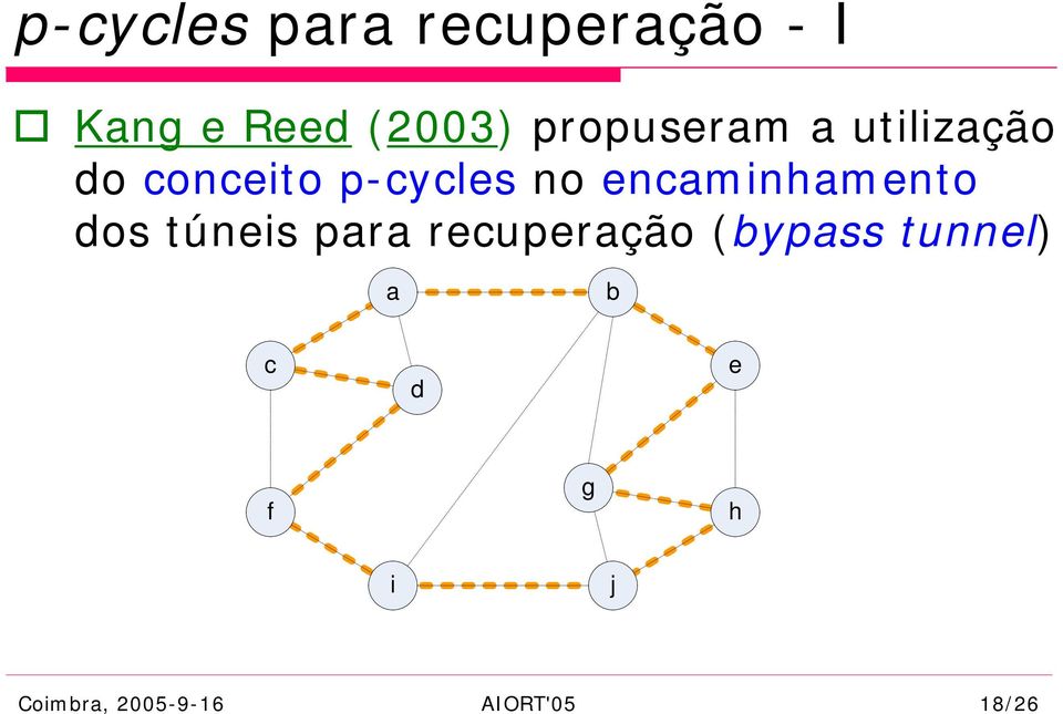 encaminhamento dos túneis para recuperação (bypass