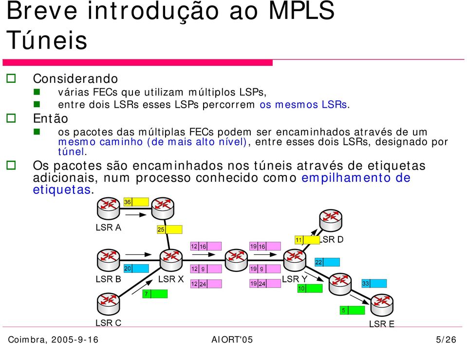 Então os pacotes das múltiplas FECs podem ser encaminhados através de um mesmo caminho (de mais alto nível),