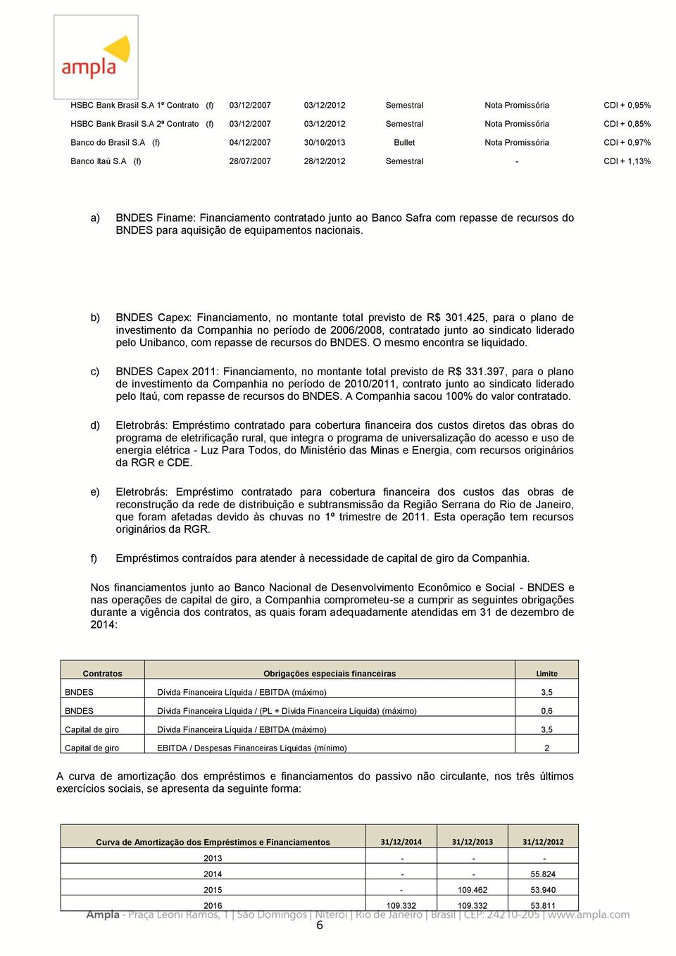 A (f) 28/07/2007 28/12/2012 Semestral - CDI + 1,13% a) BNDES Finame: Financiamento contratado junto ao Banco Safra com repasse de recursos do BNDES para aquisição de equipamentos nacionais.