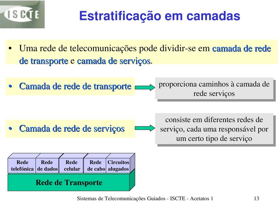diferentes redes redes de de serviço, cada cada uma uma responsável por por um um certo certo tipo tipo de de serviço Rede