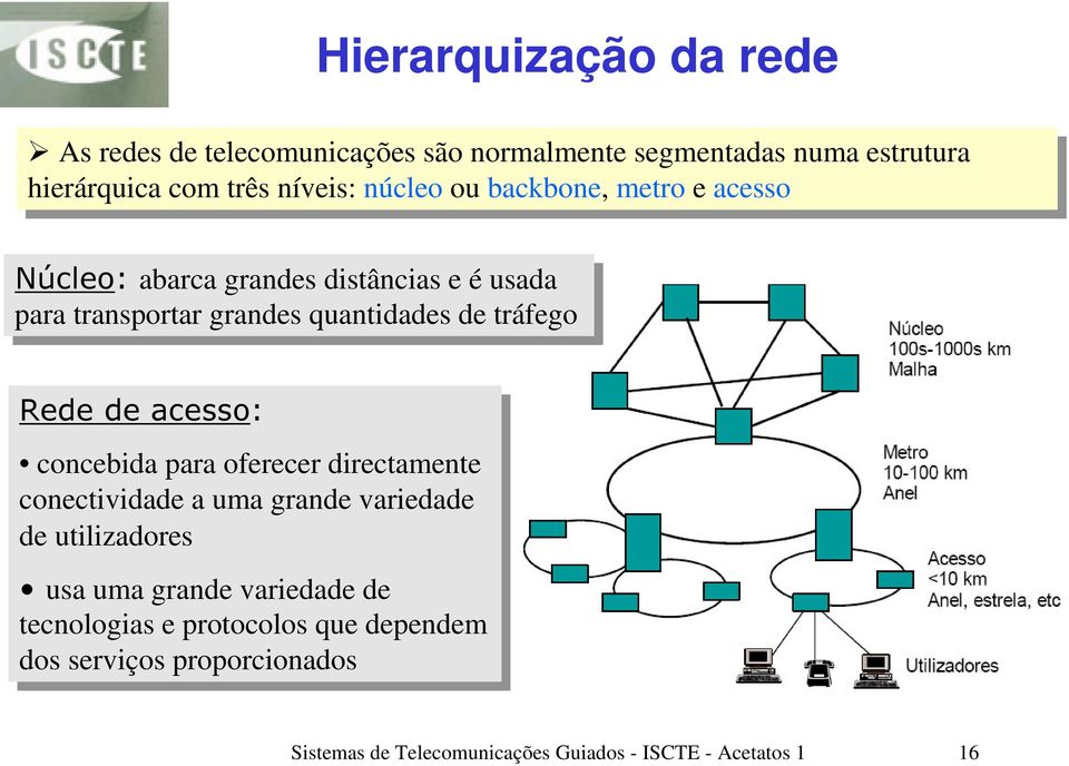 tráfego concebida para para oferecer directamente conectividade a uma uma grande variedade de de utilizadores usa usa uma uma grande