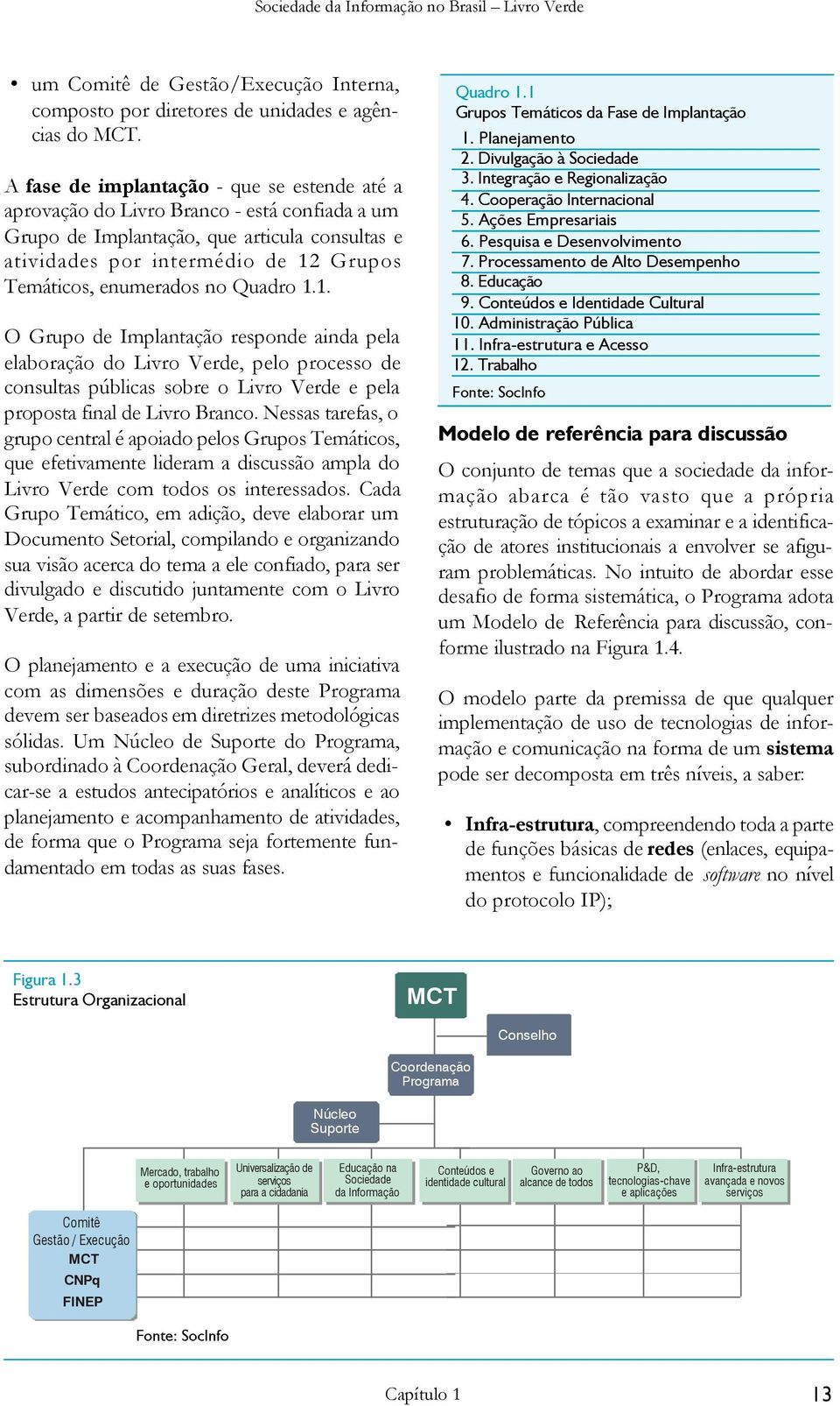 no Quadro 1.1. O Grupo de Implantação responde ainda pela elaboração do Livro Verde, pelo processo de consultas públicas sobre o Livro Verde e pela proposta final de Livro Branco.