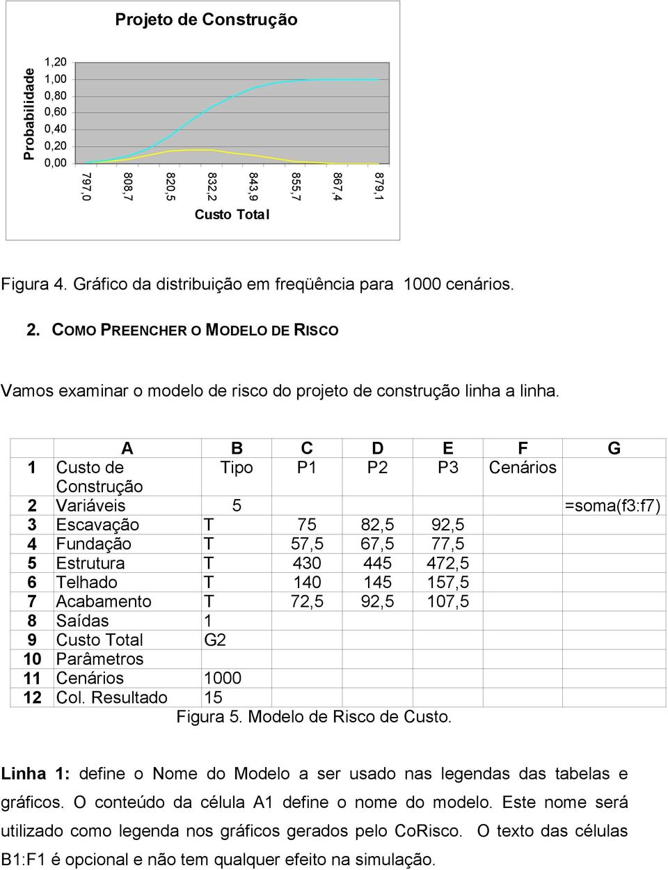 A B C D E F G 1 Custo de Tipo P1 P2 P3 Cenários Construção 2 Variáveis 5 =soma(f3:f7) 3 Escavação T 75 82,5 92,5 4 Fundação T 57,5 67,5 77,5 5 Estrutura T 430 445 472,5 6 Telhado T 140 145 157,5 7