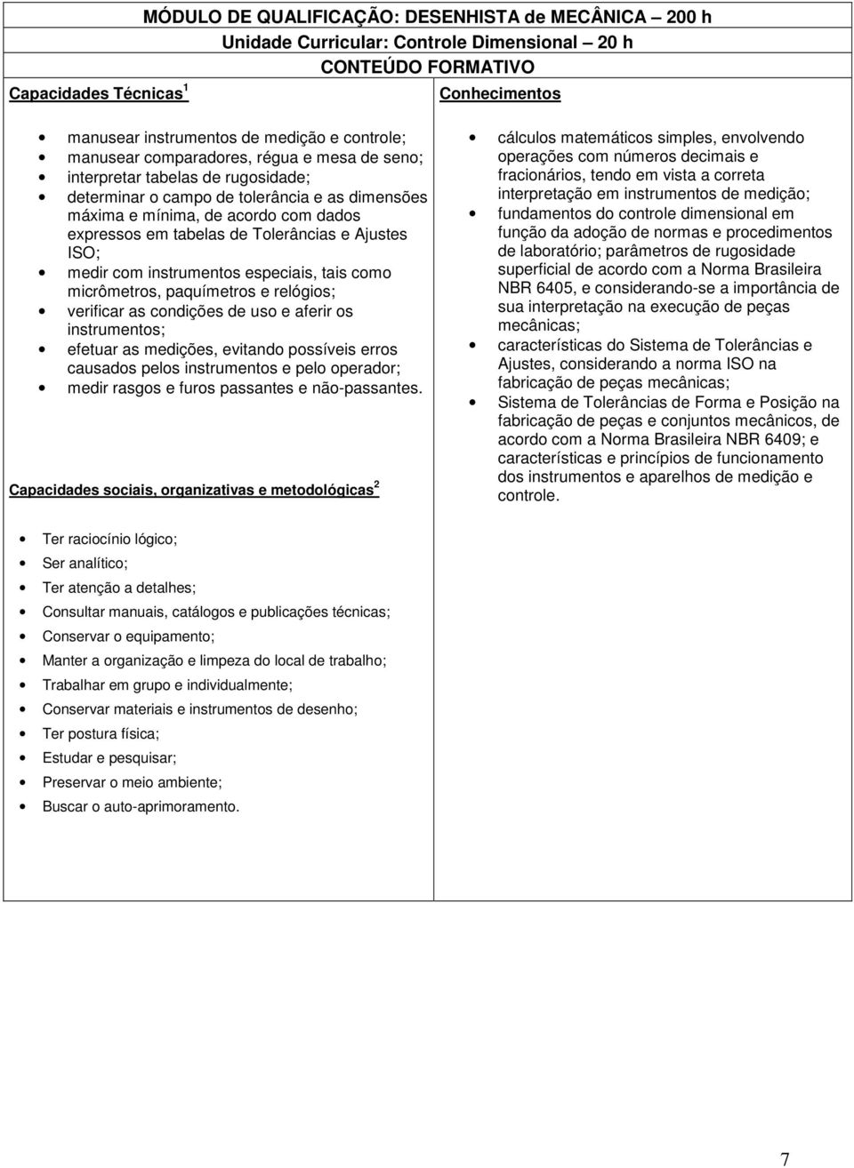 Tolerâncias e Ajustes ISO; medir com instrumentos especiais, tais como micrômetros, paquímetros e relógios; verificar as condições de uso e aferir os instrumentos; efetuar as medições, evitando