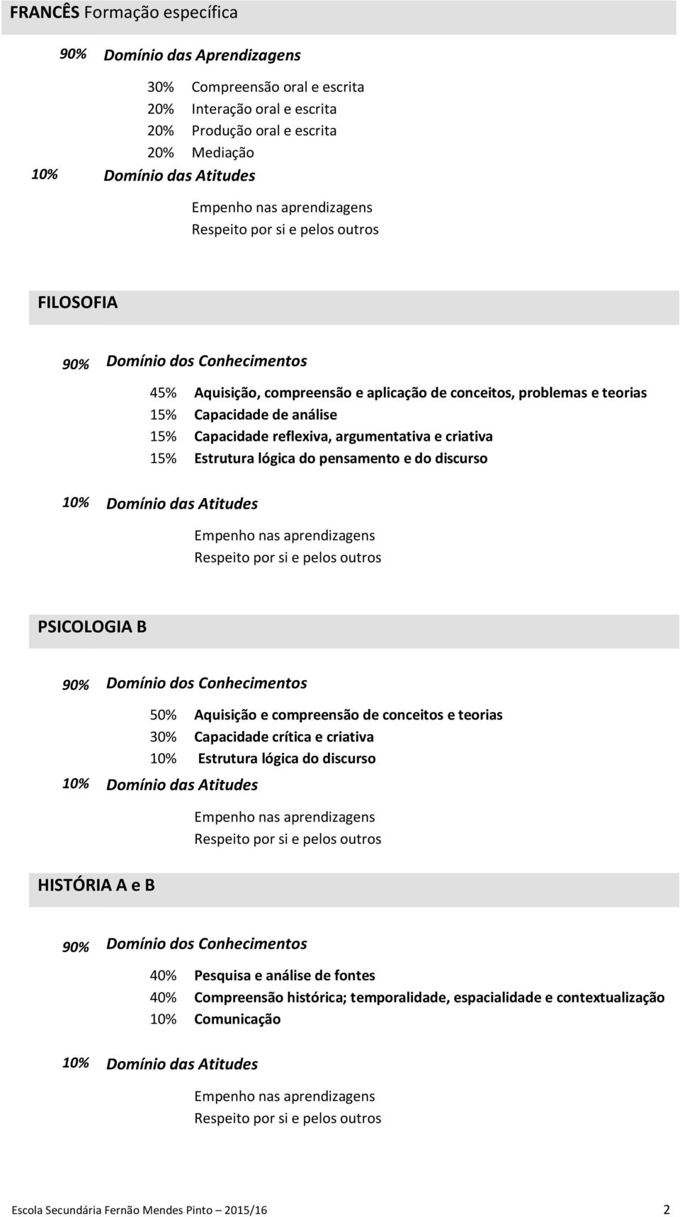 reflex Estrutura lógica d PSICOLOGIA B 50% Aquisição e compreensão de conceitos e teorias Capacidade crítica e criativa Estrutura lógica do discurso Aquisição e comp Estrutura lógica d