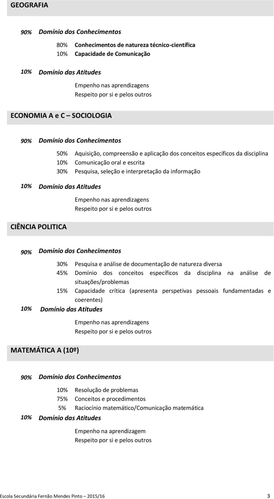 documentação de natureza diversa Domínio dos conceitos específicos da disciplina na análise de situações/problemas Capacidade crítica (apresenta perspetivas pessoais