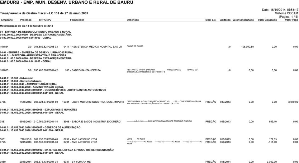 01.01.00.0.0000.0000 - DESPESA EXTRAORÇAMENTÁRIA 04.01.01.00.0.0000.0000.0.0411000 - GERAL 101863 0/0 090.400.888/0001-42 186 - BANCO SANTANDER SA REF.