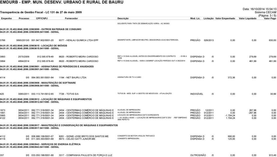 01.01.15.452.0040.2090.33903615.0411000 - GERAL 3893 2575/2009 012.585.