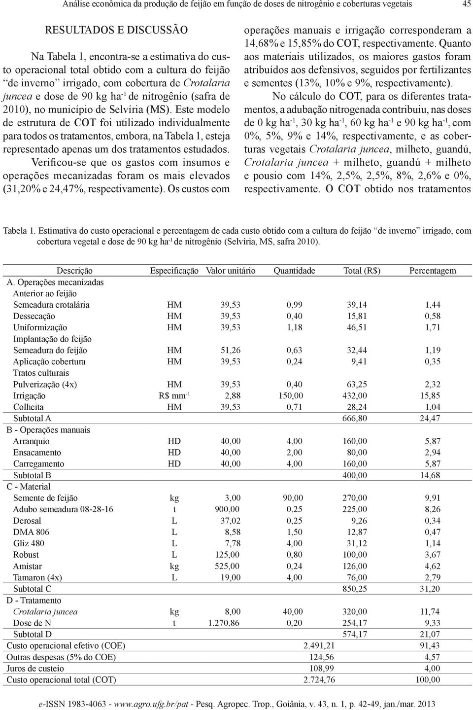 Este modelo de estrutura de COT foi utilizado individualmente para todos os tratamentos, embora, na Tabela 1, esteja representado apenas um dos tratamentos estudados.