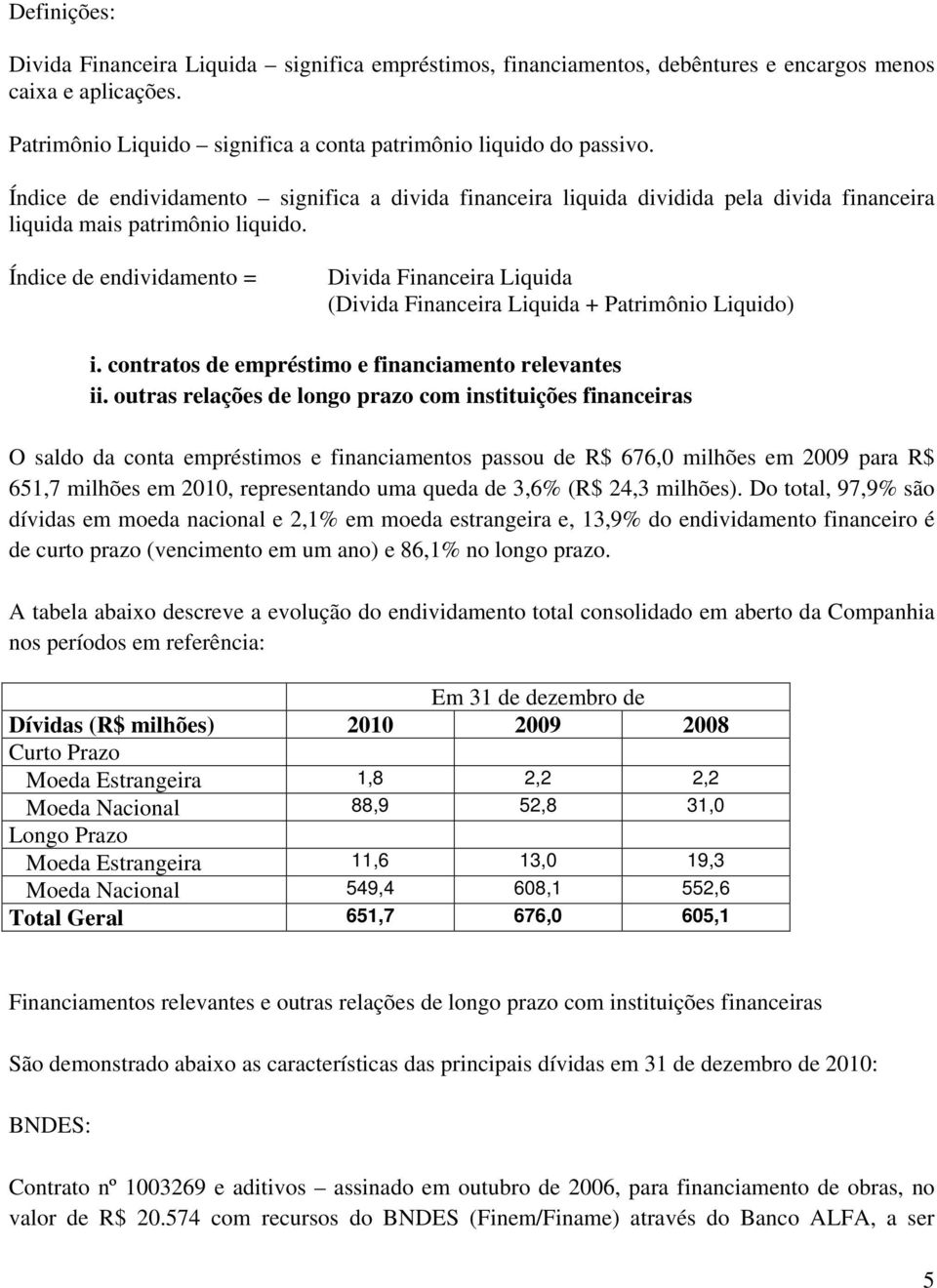 Índice de endividamento = Divida Financeira Liquida (Divida Financeira Liquida + Patrimônio Liquido) i. contratos de empréstimo e financiamento relevantes ii.