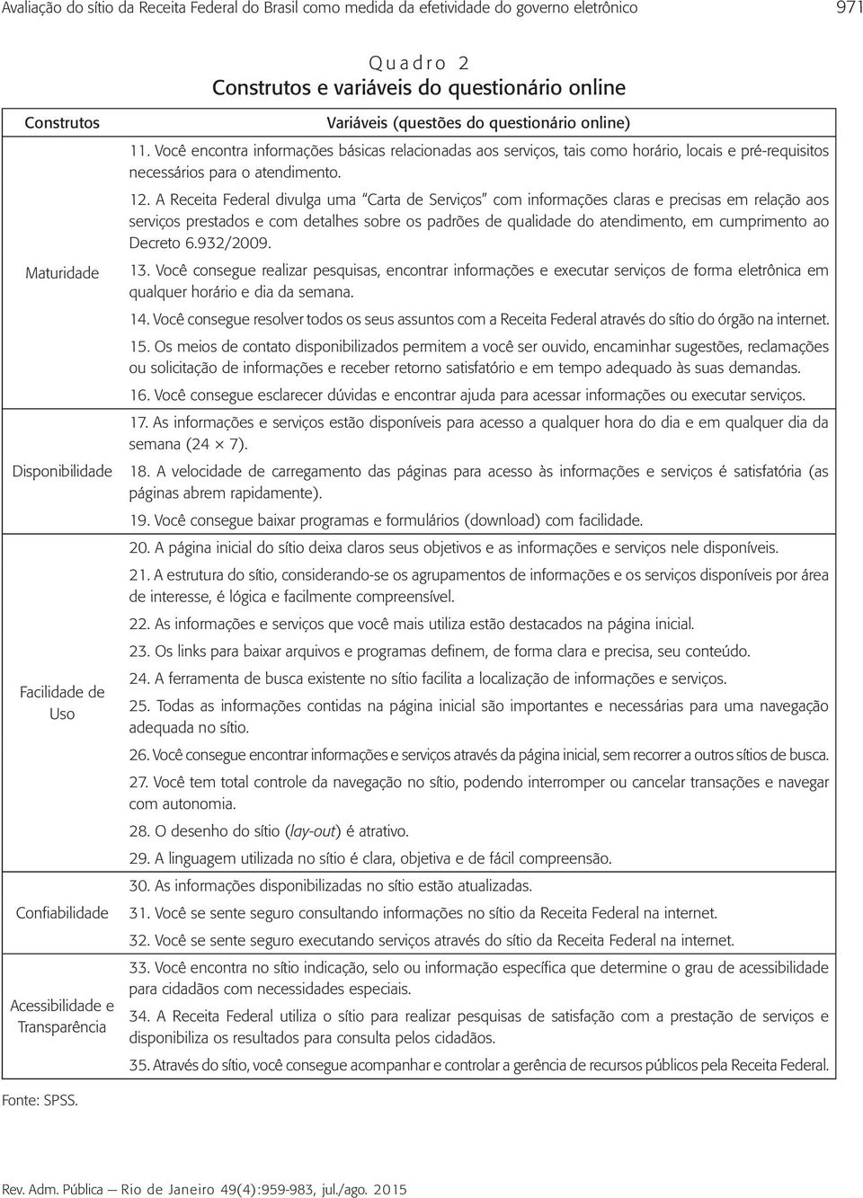 Você encontra informações básicas relacionadas aos serviços, tais como horário, locais e pré-requisitos necessários para o atendimento. 12.