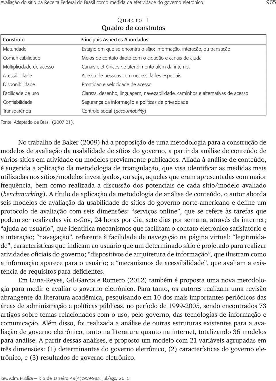 direto com o cidadão e canais de ajuda Canais eletrônicos de atendimento além da internet Acesso de pessoas com necessidades especiais Prontidão e velocidade de acesso Clareza, desenho, linguagem,