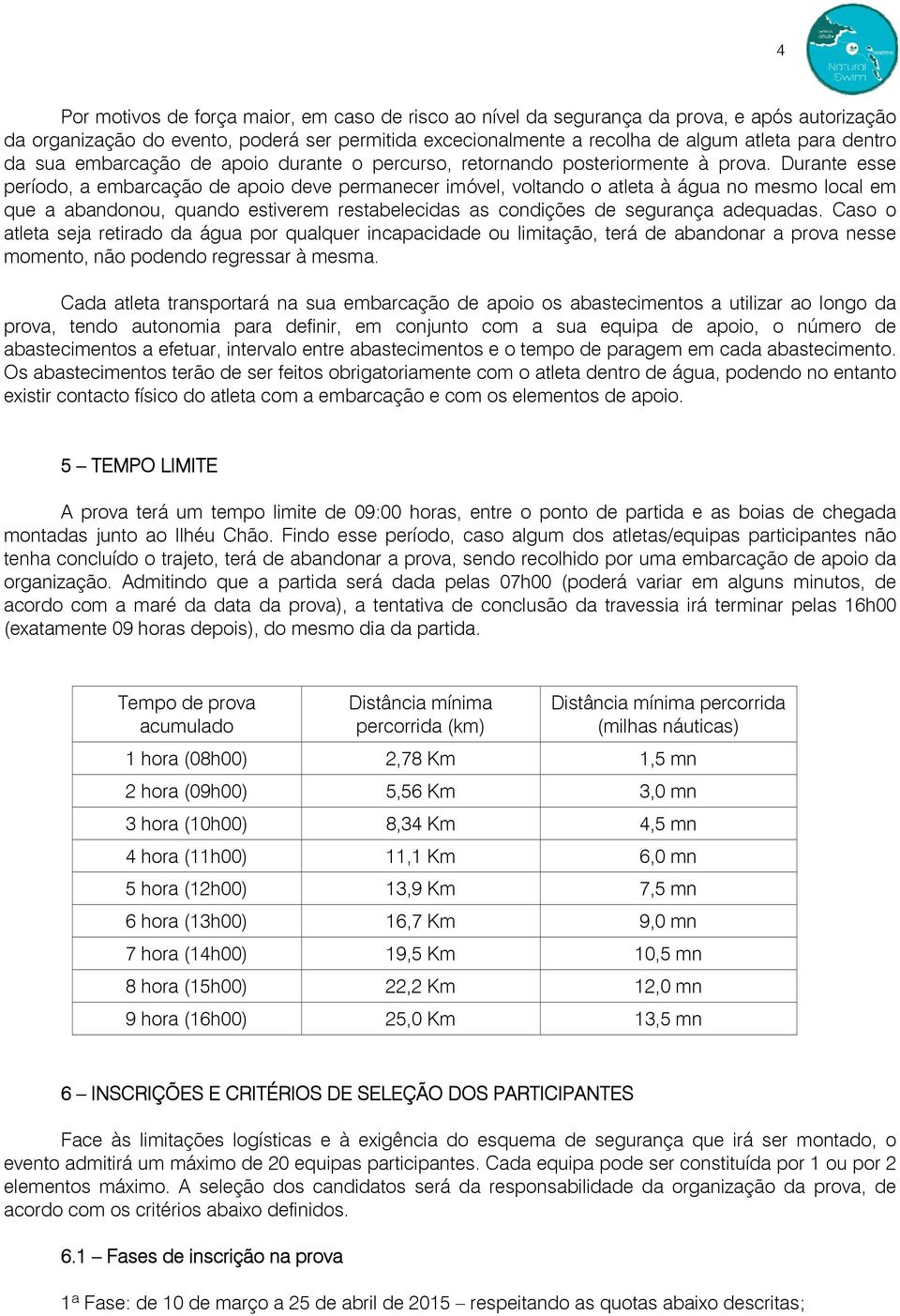 Durante esse período, a embarcação de apoio deve permanecer imóvel, voltando o atleta à água no mesmo local em que a abandonou, quando estiverem restabelecidas as condições de segurança adequadas.