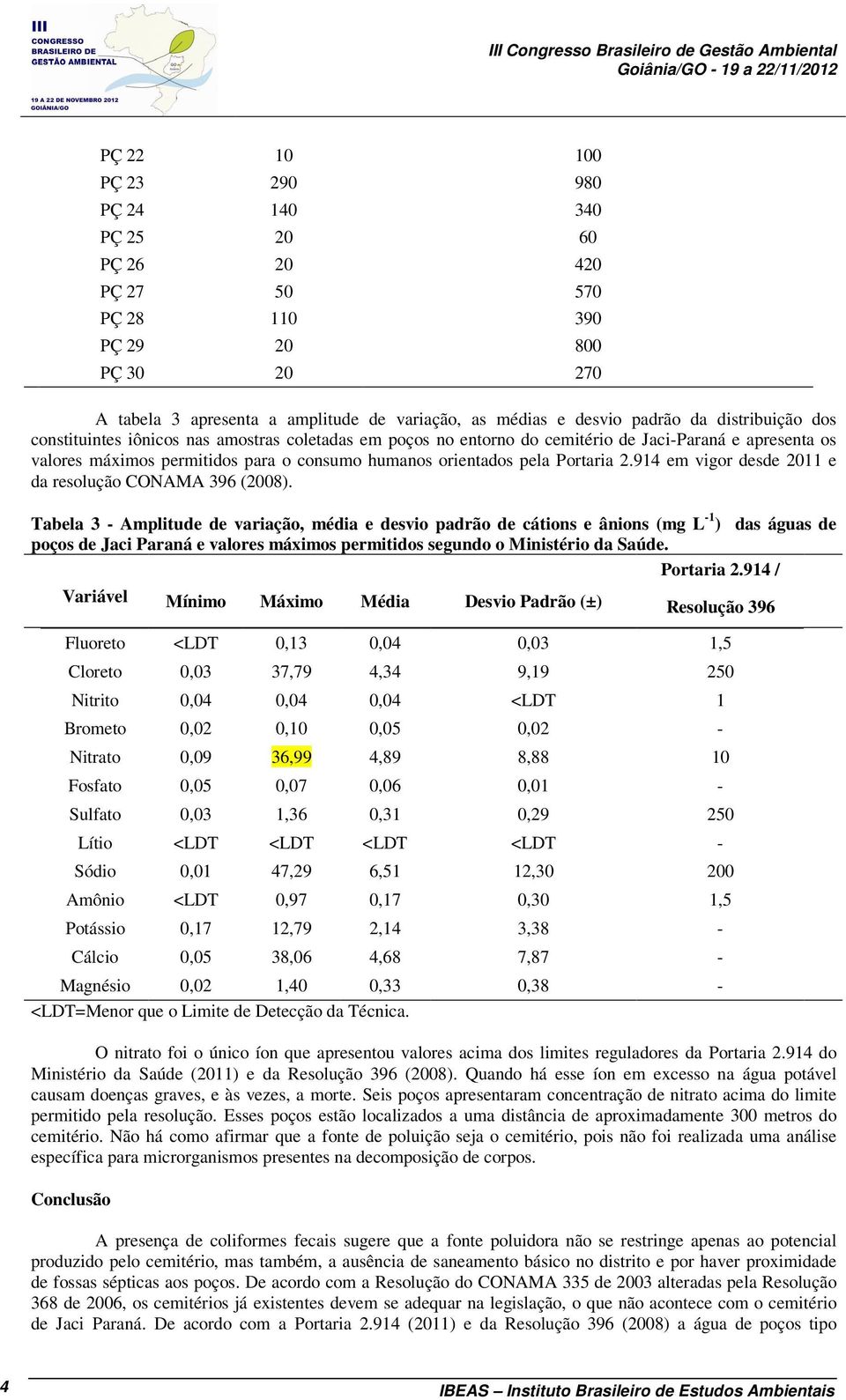 humanos orientados pela Portaria 2.914 em vigor desde 2011 e da resolução CONAMA 396 (2008).