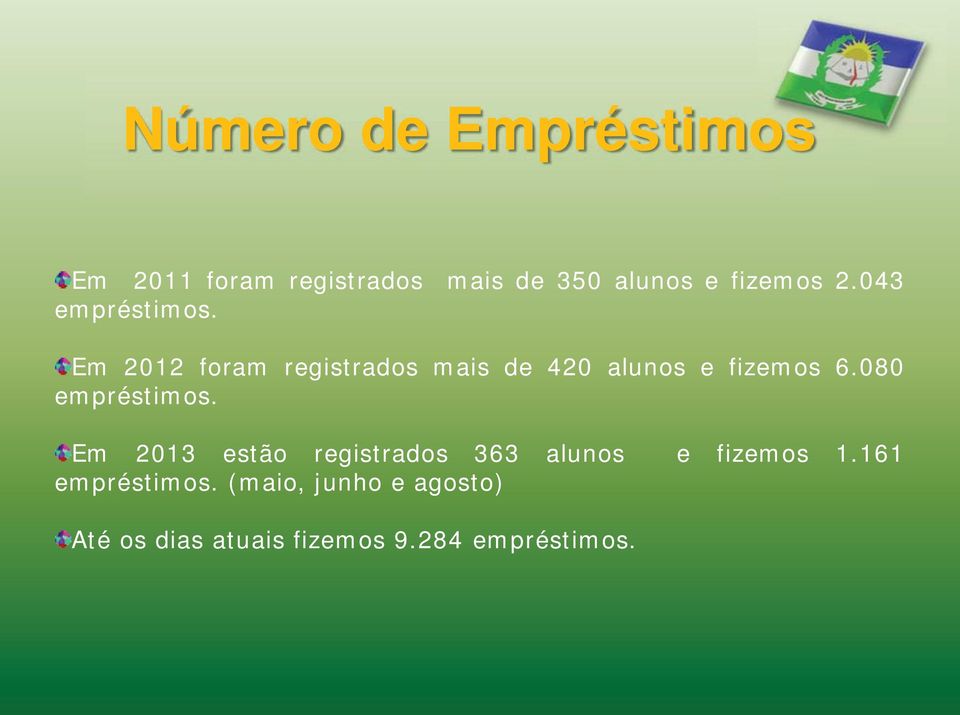 Em 2012 foram registrados mais de 420 alunos e fizemos 6.080 empréstimos.