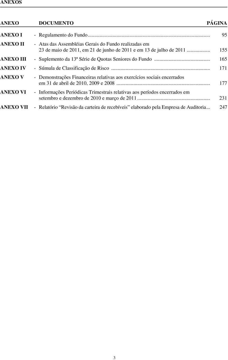 .. 155 ANEXO III - Suplemento da 13ª Série de Quotas Seniores do Fundo... 165 ANEXO IV - Súmula de Classificação de Risco.