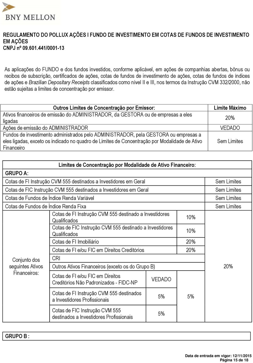 Outros Limites de Concentração por Emissor: Ativos financeiros de emissão do ADMINISTRADOR, da GESTORA ou de empresas a eles ligadas Ações de emissão do ADMINISTRADOR Fundos de investimento