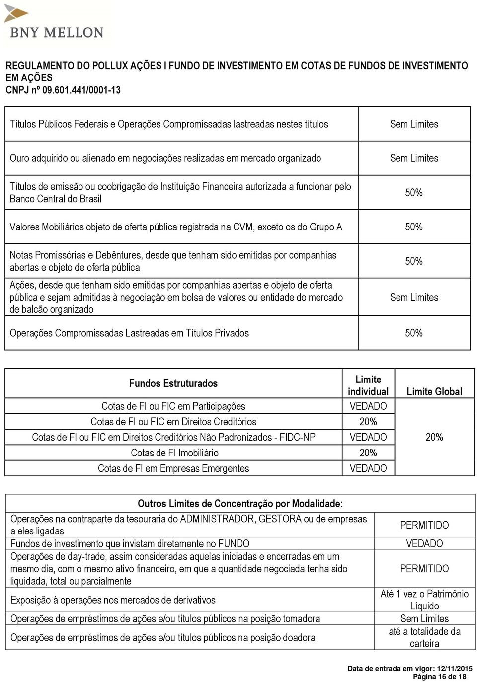 Debêntures, desde que tenham sido emitidas por companhias abertas e objeto de oferta pública Ações, desde que tenham sido emitidas por companhias abertas e objeto de oferta pública e sejam admitidas