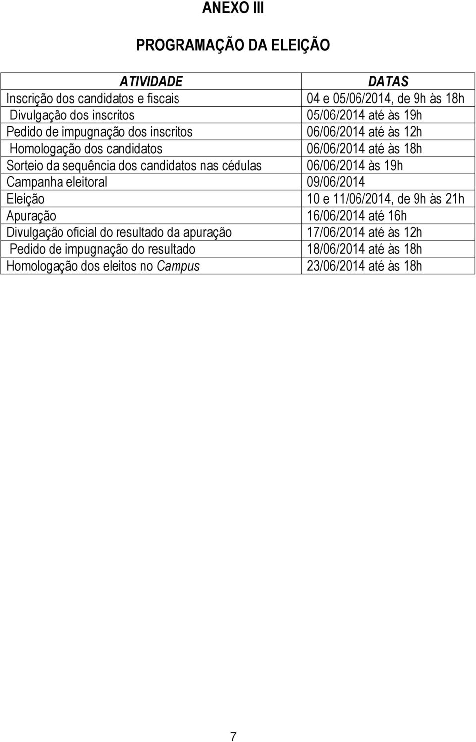 candidatos nas cédulas 06/06/2014 às 19h Campanha eleitoral 09/06/2014 Eleição 10 e 11/06/2014, de 9h às 21h Apuração 16/06/2014 até 16h Divulgação