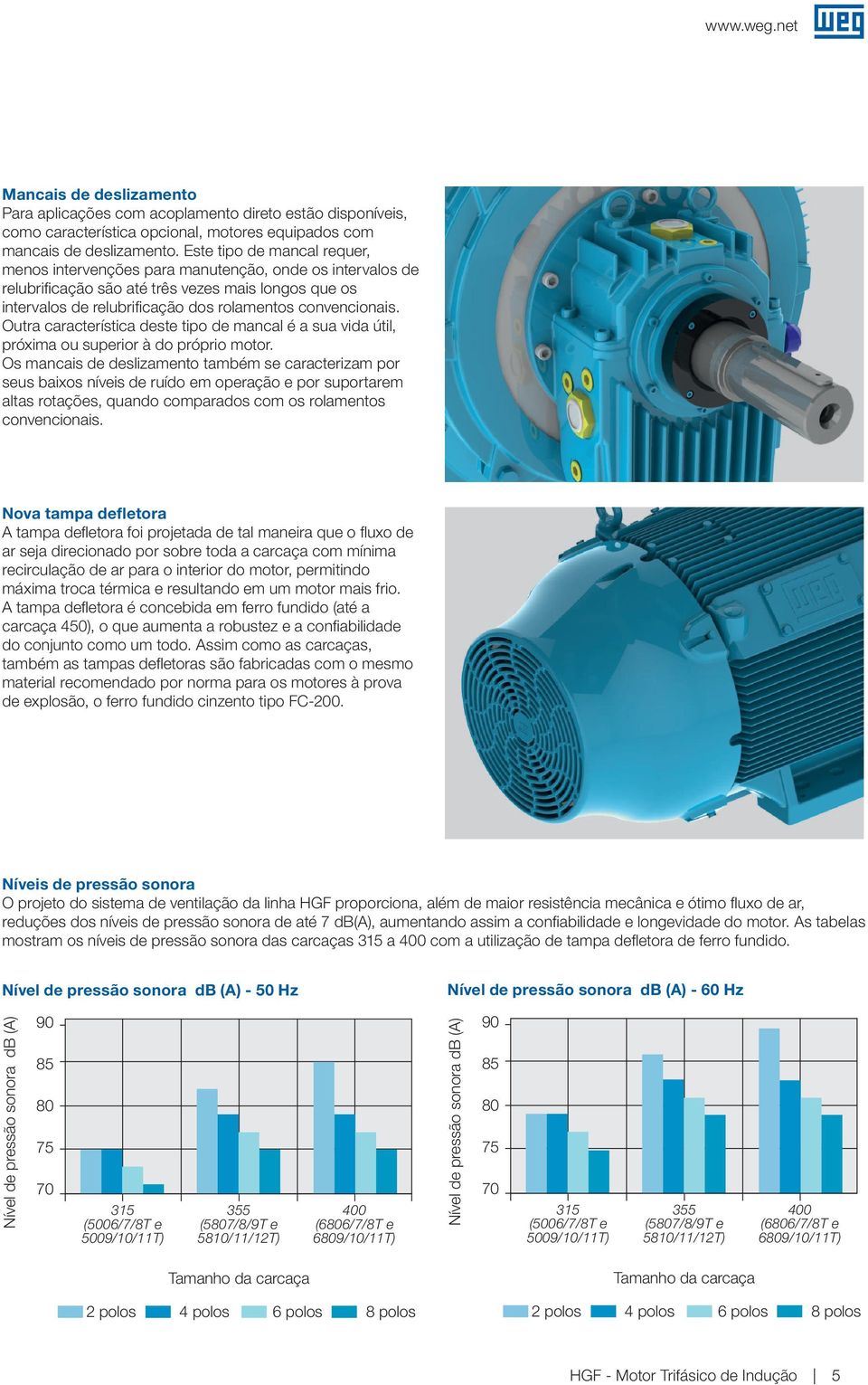 Outra característica deste tipo de mancal é a sua vida útil, próxima ou superior à do próprio motor.