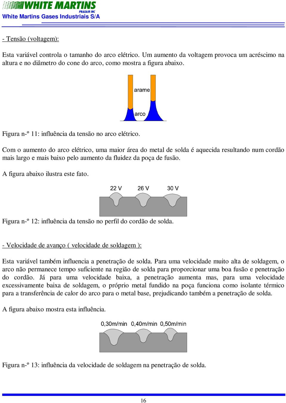 Com o aumento do arco elétrico, uma maior área do metal de solda é aquecida resultando num cordão mais largo e mais baixo pelo aumento da fluidez da poça de fusão. A figura abaixo ilustra este fato.