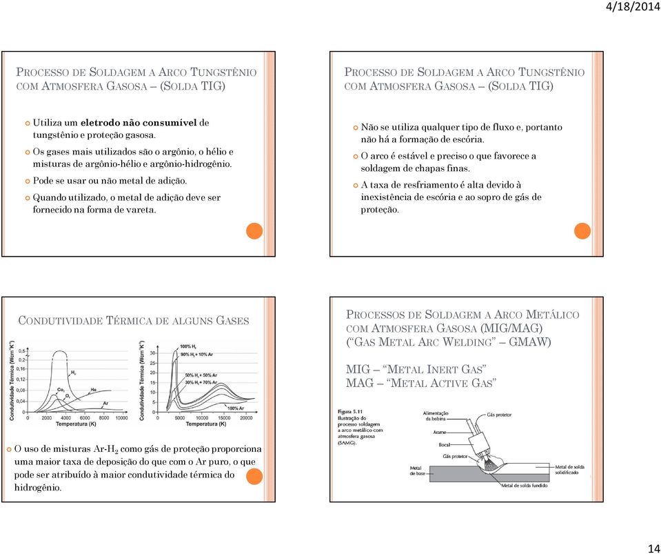 Quando utilizado, o metal de adição deve ser fornecido na forma de vareta. Não se utiliza qualquer tipo de fluxo e, portanto não há a formação de escória.