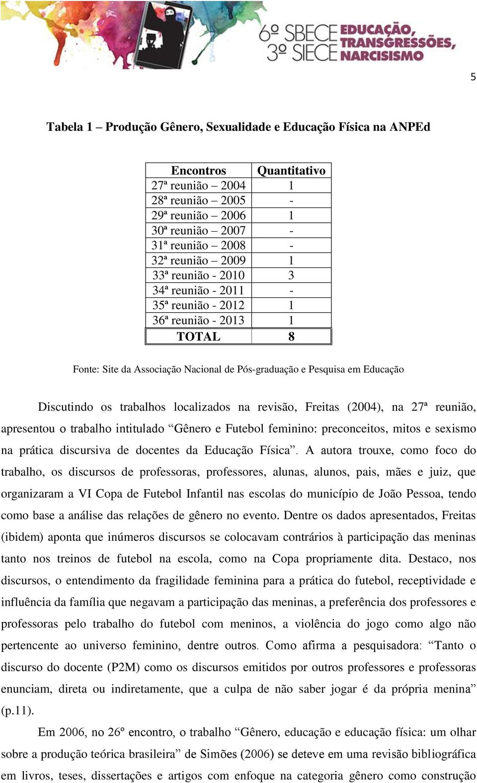 localizados na revisão, Freitas (2004), na 27ª reunião, apresentou o trabalho intitulado Gênero e Futebol feminino: preconceitos, mitos e sexismo na prática discursiva de docentes da Educação Física.