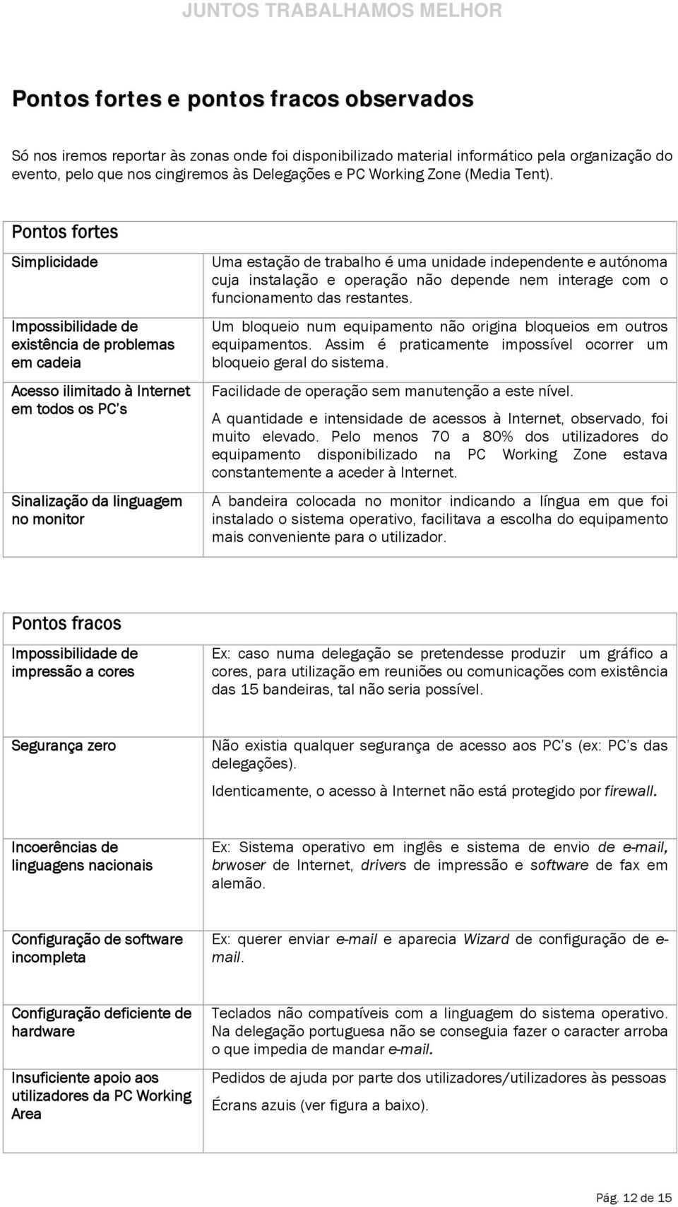 Pontos fortes Simplicidade Impossibilidade de existência de problemas em cadeia Acesso ilimitado à Internet em todos os s Sinalização da linguagem no monitor Uma estação de trabalho é uma unidade