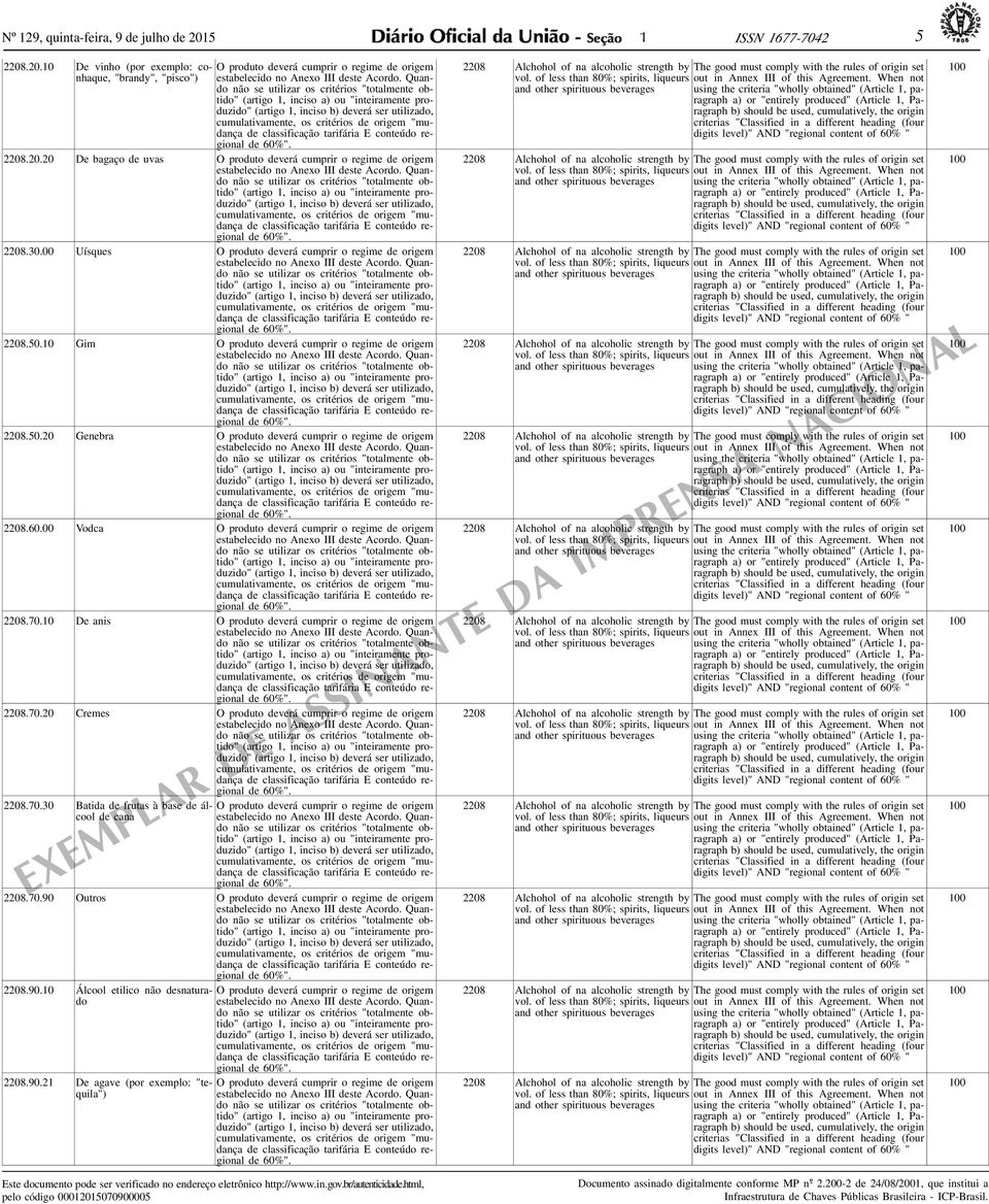 60%". 2208.20.20 De bagaço de uvas O produto deverá cumprir o regime de origem estabelecido no Anexo III deste Acordo.  60%". 2208.30.