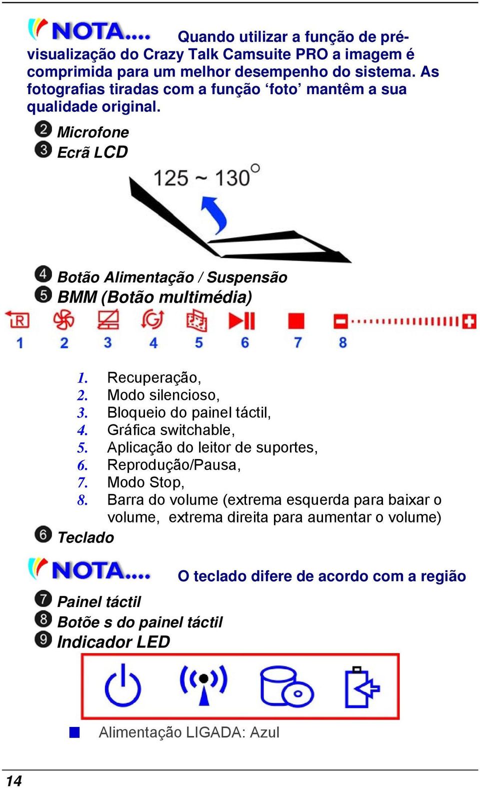 Modo silencioso, 3. Bloqueio do painel táctil, 4. Gráfica switchable, 5. Aplicação do leitor de suportes, 6. Reprodução/Pausa, 7. Modo Stop, 8.