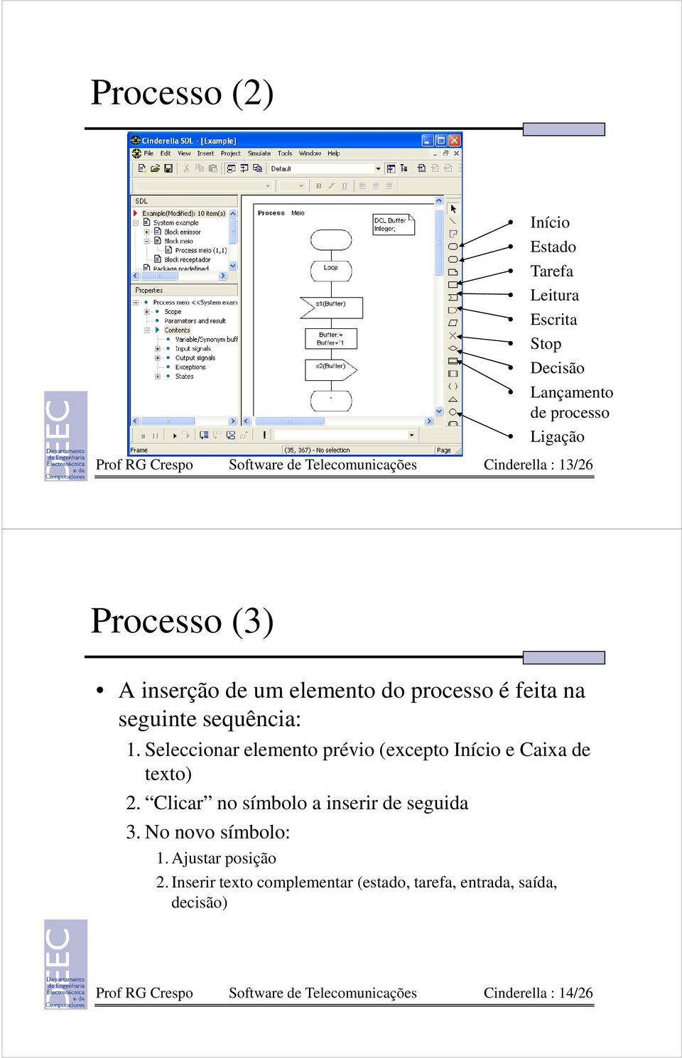 Seleccionar elemento prévio (excepto Início e Caixa de texto) 2. Clicar no símbolo a inserir de seguida 3. No novo símbolo: 1.