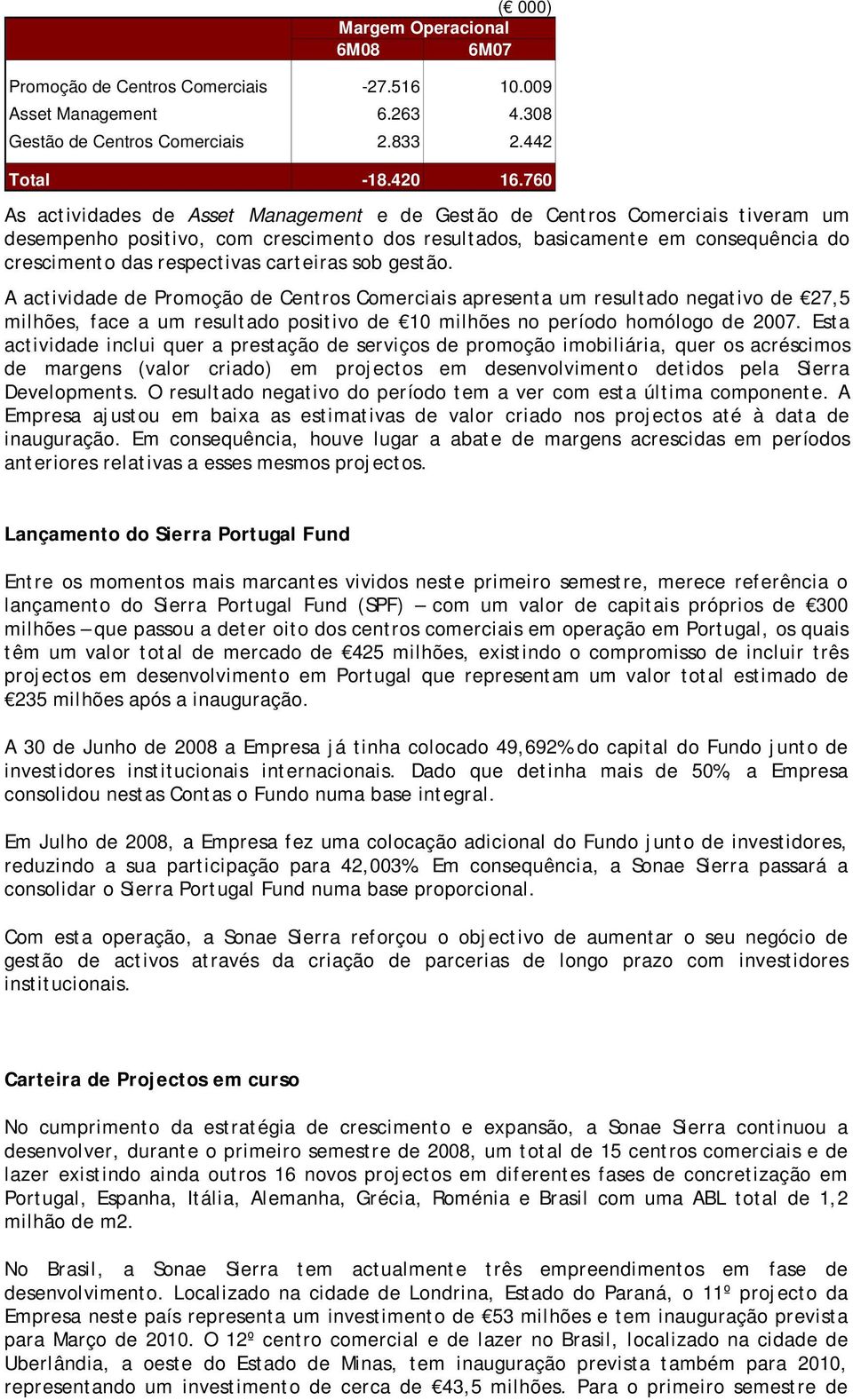 carteiras sob gestão. A actividade de Promoção de Centros Comerciais apresenta um resultado negativo de 27,5 milhões, face a um resultado positivo de 10 milhões no período homólogo de 2007.