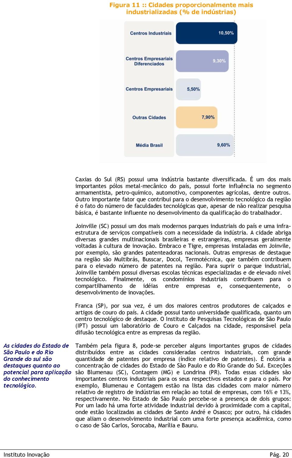 É um dos mais importantes pólos metal mecânico do país, possui forte influência no segmento armamentista, petro-químico, automotivo, componentes agrícolas, dentre outros.