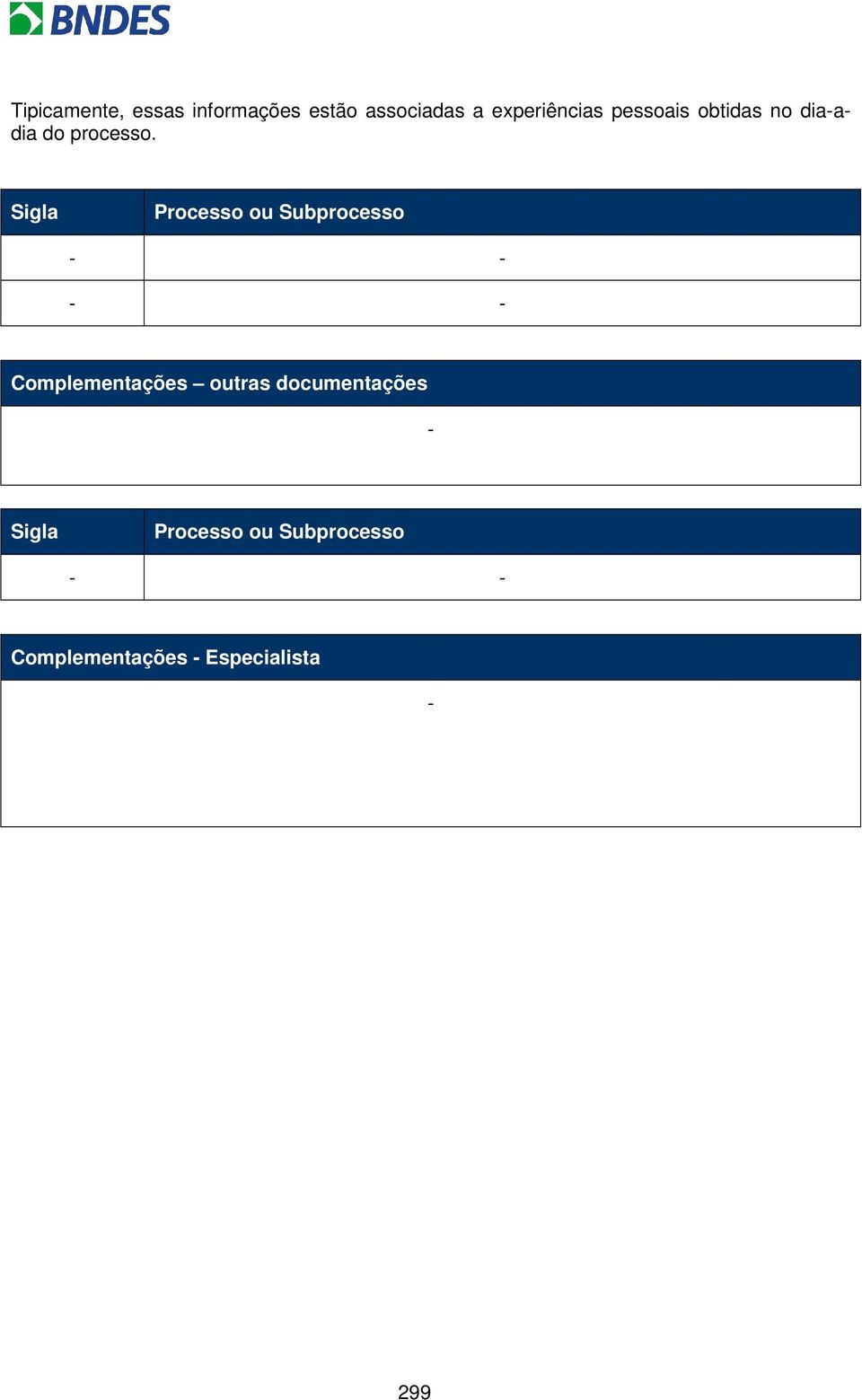 Sigla Processo ou Subprocesso Complementações outras