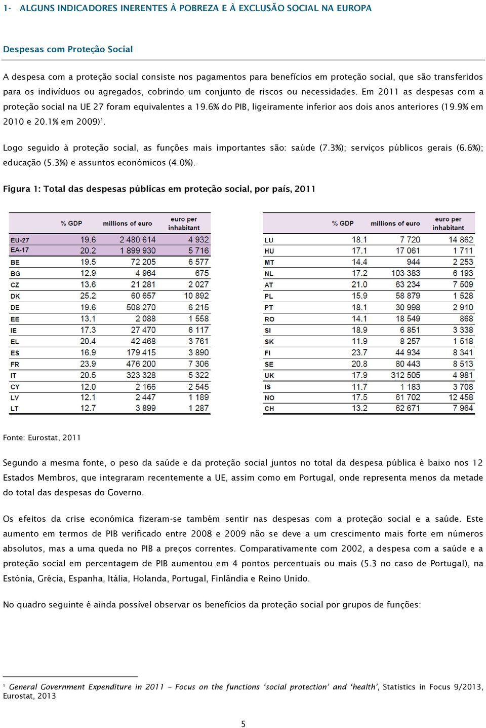 6% do PIB, ligeiramente inferior aos dois anos anteriores (19.9% em 2010 e 20.1% em 2009) 1. Logo seguido à proteção social, as funções mais importantes são: saúde (7.3%); serviços públicos gerais (6.