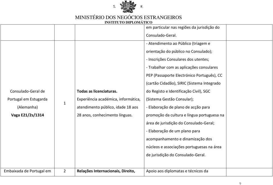 - Atendimento ao Público (triagem e orientação do público no Consulado); - Inscrições Consulares dos utentes; - Trabalhar com as aplicações consulares PEP (Passaporte Electrónico Português), CC