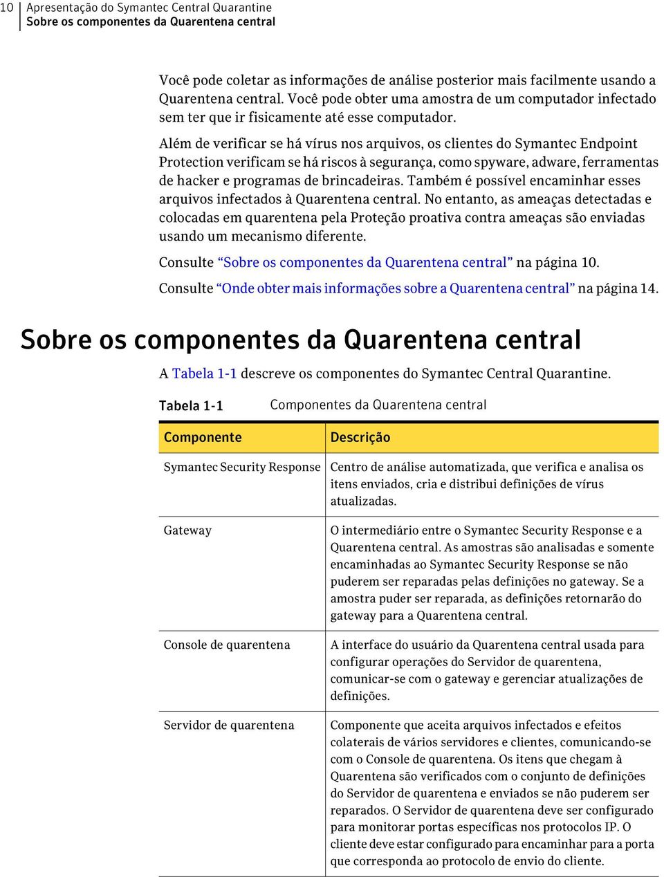 Além de verificar se há vírus nos arquivos, os clientes do Symantec Endpoint Protection verificam se há riscos à segurança, como spyware, adware, ferramentas de hacker e programas de brincadeiras.