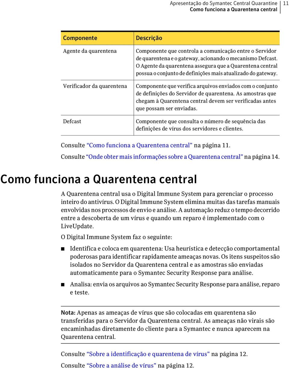 Componente que verifica arquivos enviados com o conjunto de definições do Servidor de quarentena. As amostras que chegam à Quarentena central devem ser verificadas antes que possam ser enviadas.