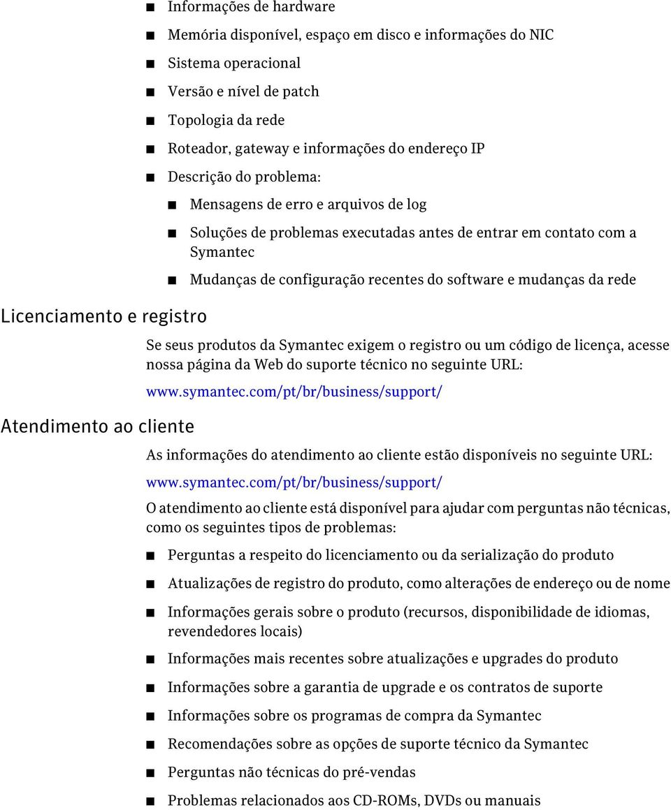 Licenciamento e registro Atendimento ao cliente Se seus produtos da Symantec exigem o registro ou um código de licença, acesse nossa página da Web do suporte técnico no seguinte URL: www.symantec.