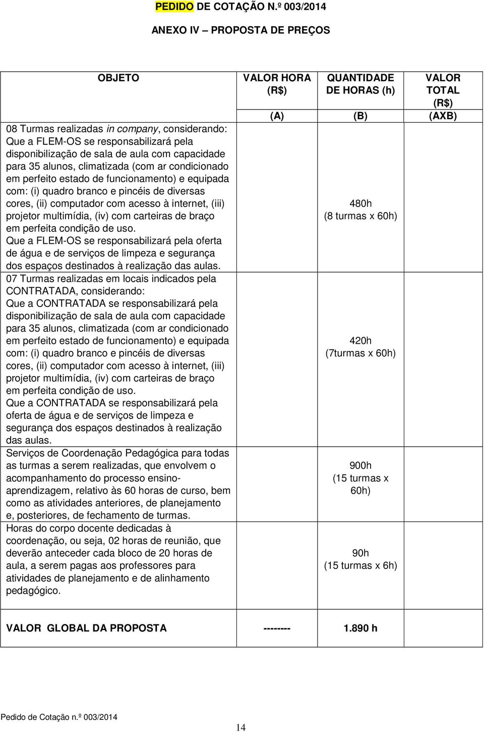 climatizada (com ar condicionado em perfeito estado de funcionamento) e equipada com: (i) quadro branco e pincéis de diversas cores, (ii) computador com acesso à internet, (iii) projetor multimídia,