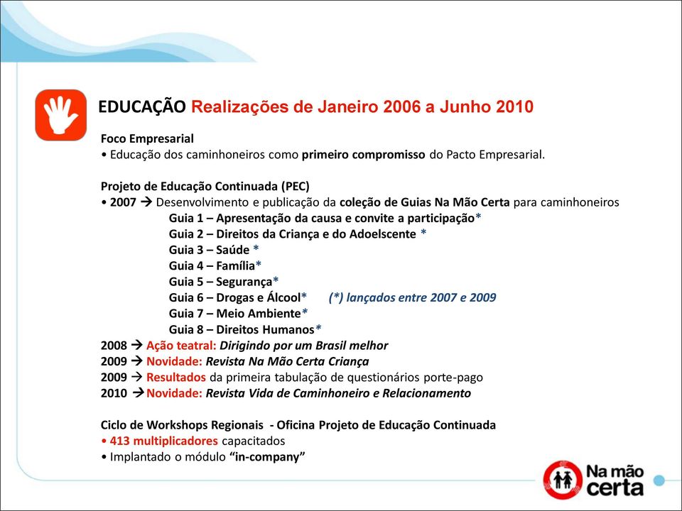 Criança e do Adoelscente * Guia 3 Saúde * Guia 4 Família* Guia 5 Segurança* Guia 6 Drogas e Álcool* (*) lançados entre 2007 e 2009 Guia 7 Meio Ambiente* Guia 8 Direitos Humanos* 2008 Ação teatral: