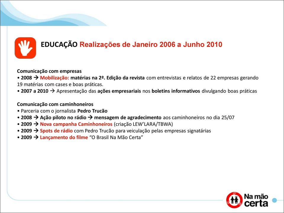 2007 a 2010 Apresentação das ações empresariais nos boletins informativos divulgando boas práticas Comunicação com caminhoneiros Parceria com o jornalista Pedro