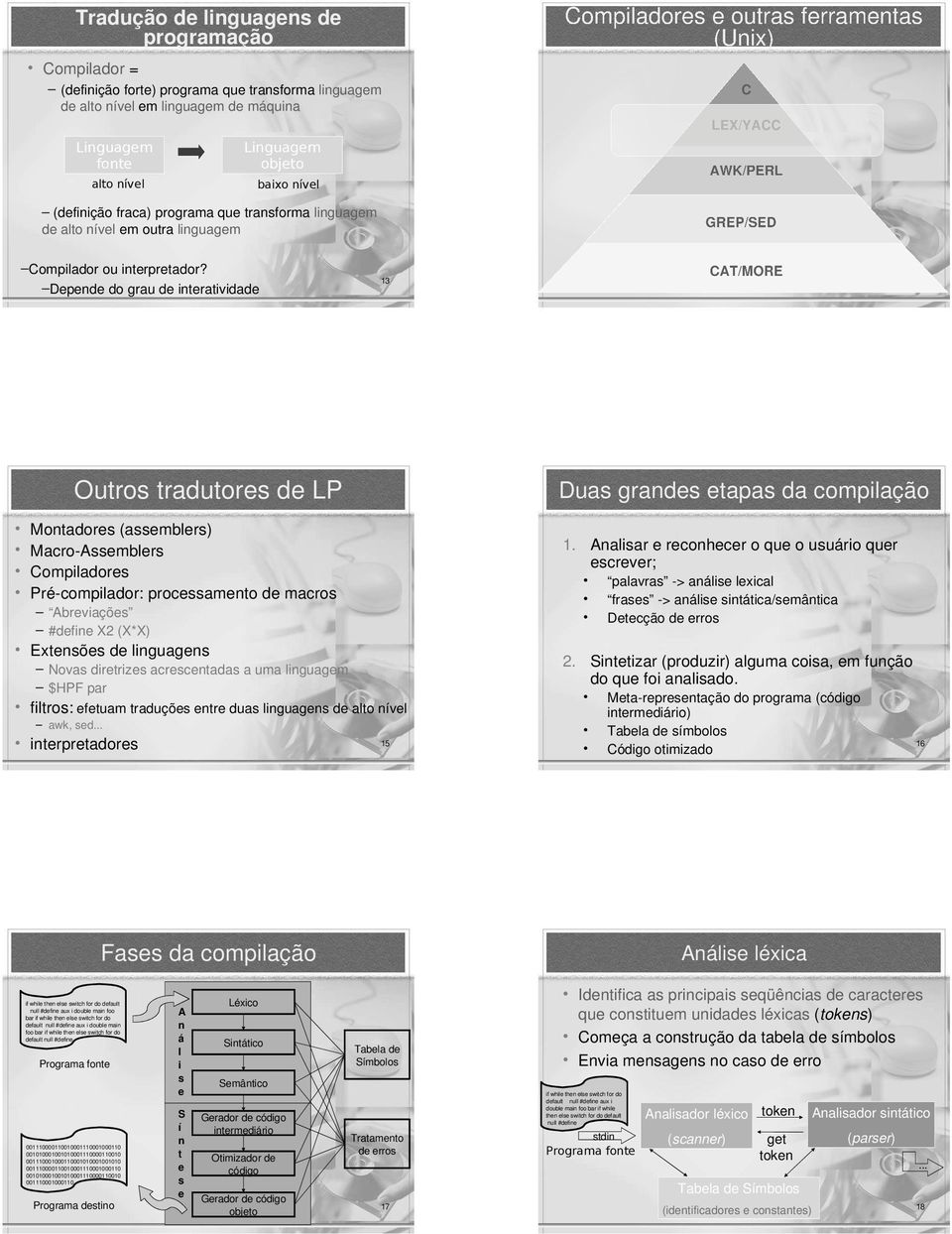 Dpnd do grau d intratividad 13 Outros tradutors d LP Duas grands tapas da compilação Montadors (assmblrs) Macro-Assmblrs Compiladors Pré-compilador: procssamnto d macros Abrviaçõs #dfin X2 (X*X)