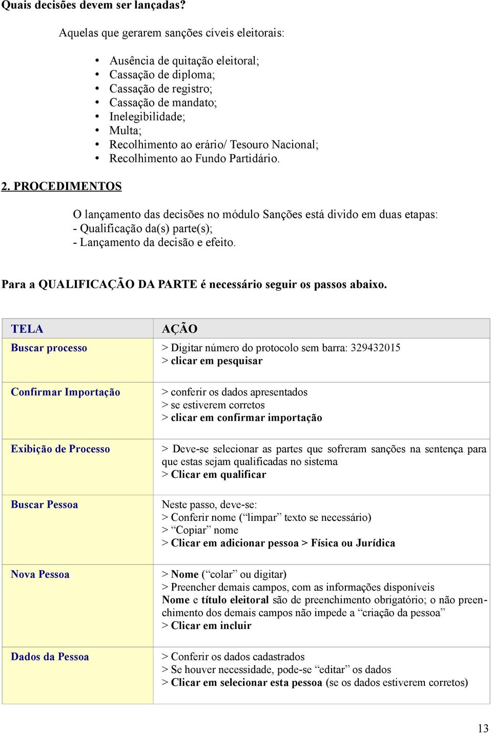 Partidário. O lançamento das decisões no módulo Sanções está divido em duas etapas: - Qualificação da(s) parte(s); - Lançamento da decisão e efeito.