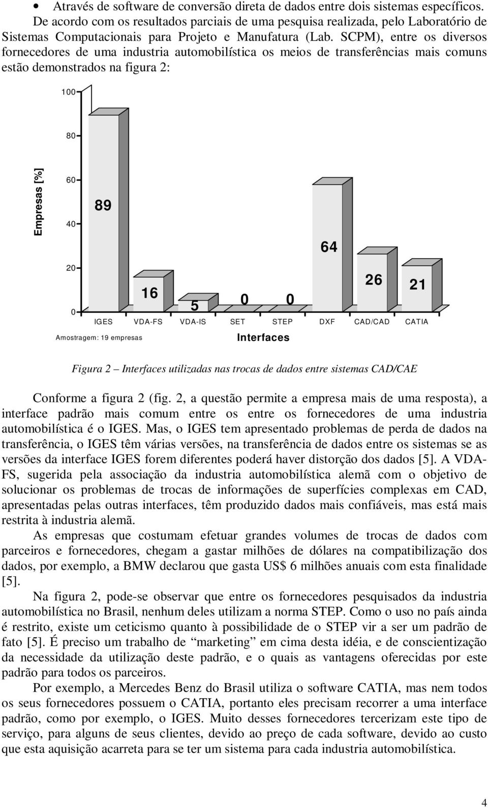 SCPM), entre os diversos fornecedores de uma industria automobilística os meios de transferências mais comuns estão demonstrados na figura 2: 100 80 Empresas [%] 60 40 89 64 20 0 26 21 16 5 0 0 IGES
