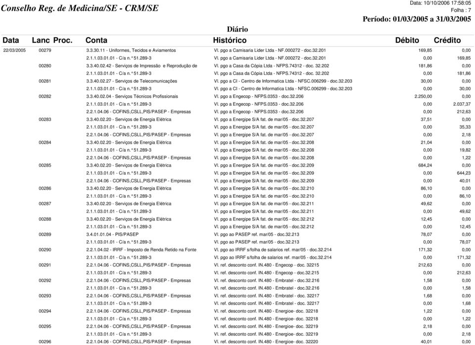 01.01 - C/a n. 51.289-3 Vl. pgo a Casa da Cópia Ltda - NFPS.74312 - doc. 32.202 0,00 181,86 00281 3.3.40.02.27 - Serviços de Telecomunicações Vl. pgo a CI - Centro de Informatica Ltda - NFSC.
